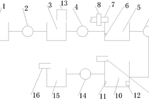 半導(dǎo)體生產(chǎn)中廢水處理裝置