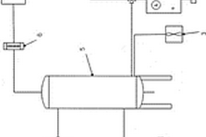 多級(jí)臭氧催化氧化裝置及其廢水處理方法