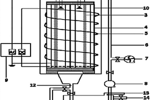 廢水和廢氣通用凈化裝置