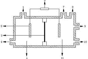 零價(jià)鐵還原耦合微生物燃料電池降解偶氮染料廢水的方法