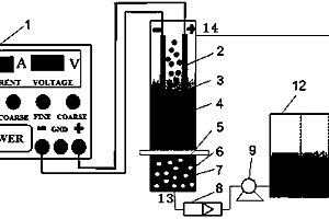 利用水滑石基粒子電極構建三維電極體系去除脫硫廢水氯離子的裝置