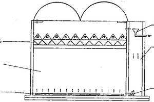 改進(jìn)的內(nèi)循環(huán)厭氧污泥流化床處理廢水裝置