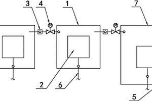 高鹽度廢水耐鹽菌自動(dòng)補(bǔ)充裝置