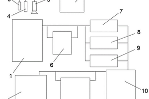 建筑施工用廢水處理系統(tǒng)及方法