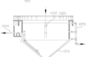 生啤廠廢水處理裝置