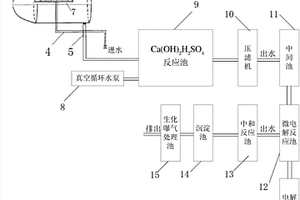 對氯苯甲醛廢水處理系統(tǒng)