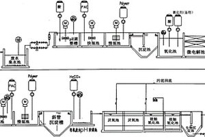 高濃度有機(jī)廢水微電解處理系統(tǒng)