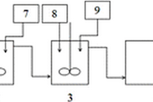 鋅鎳合金廢水處理達(dá)標(biāo)排放系統(tǒng)