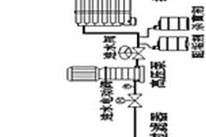 廢水處理納濾系統(tǒng)