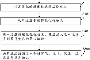 含鈀廢水過濾提煉鈀金屬系統(tǒng)及方法