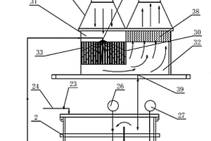 用于電鍍廢液廢水回收的大氣蒸發(fā)裝置