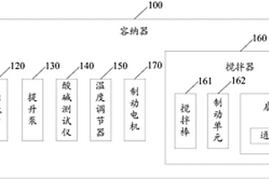 電鍍廢水絡(luò)合物破除裝置