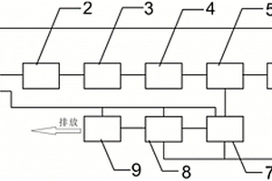 含油乳化廢水膜處理系統(tǒng)