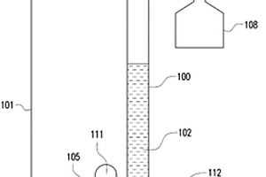 廢水除磷方法以及磷酸亞鐵的制備方法