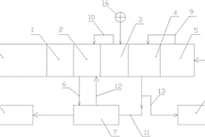 降低堿性蝕刻機廢水中氨氮排放量的回收裝置