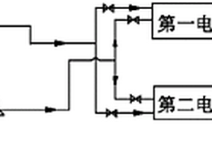 廢水電解處理系統(tǒng)