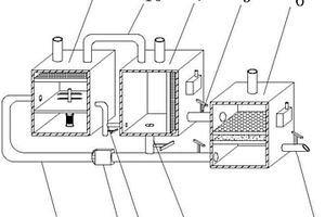 環(huán)保型塑料制品廢水回收裝置