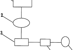 電路板廢水鎳回收系統(tǒng)