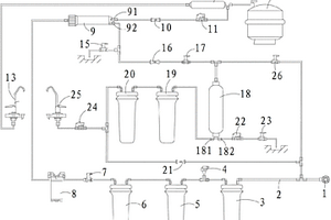 廢水可循環(huán)利用的家用純水機(jī)