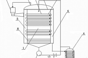 處理油氣田廢水用的蒸發(fā)濃縮裝置