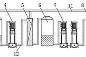 重金屬廢水多級RO濃縮機