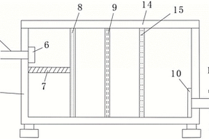 臺(tái)式鉆機(jī)廢水過(guò)濾裝置