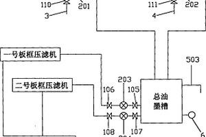 油墨廢水的處理裝置和處理方法