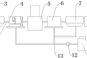 具有PLC控制結(jié)構(gòu)的廢水處理系統(tǒng)