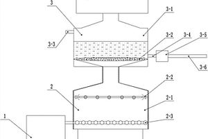 造紙廠廢水脫色用臭氧脫色劑的投放設(shè)備