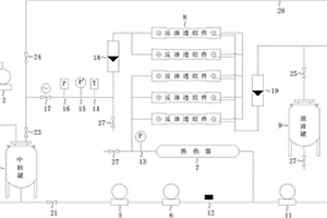 印染廢水深度處理設(shè)備