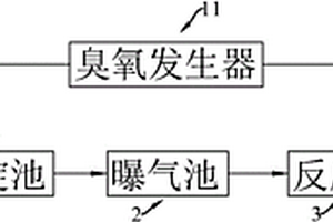 微污染廢水處理裝置