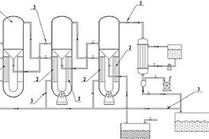新型多效蒸發(fā)高鹽廢水處理設(shè)備