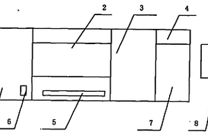 智能化小型醫(yī)院廢水處理專(zhuān)用設(shè)備