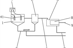 適用于高濃度的電解式廢水處理設(shè)備