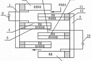 復(fù)合式有機(jī)廢水處理電解槽