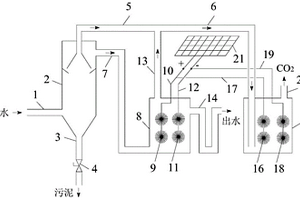 將有機(jī)廢水轉(zhuǎn)化為乙酸的裝置與方法