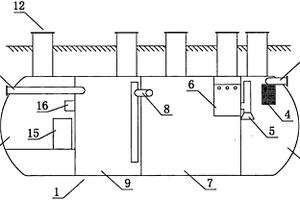 一體化地埋式醫(yī)療廢水處理裝置