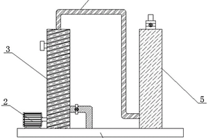 高效廢水廢氣凈化設(shè)備