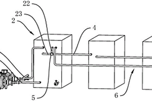 用于處理甲基肼生產廢水的裝置