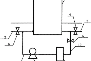 廢水余熱回收設(shè)備的循環(huán)清洗裝置