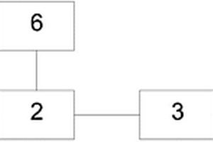 多級(jí)沉淀含煤廢水處理系統(tǒng)