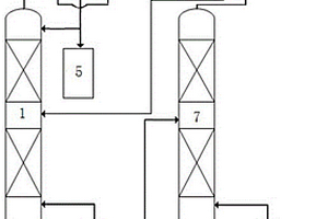 回收高濃度有機(jī)廢水中有機(jī)物的方法