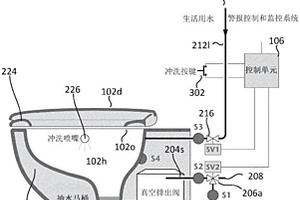 真空廢水設備和方法