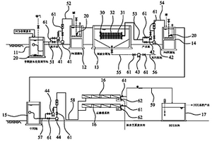 PCB含銅廢水回收處理系統(tǒng)