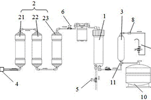 可調(diào)節(jié)廢水比的反滲透凈水系統(tǒng)