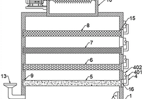 屠宰場(chǎng)用廢水處理設(shè)備