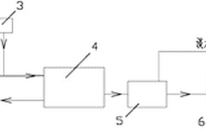 含鹽廢水處理系統(tǒng)