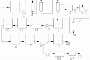 回收電鍍廢水中重金屬的設(shè)備