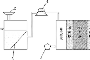 高濃度六價鉻廢水處理復合裝置