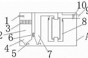 機(jī)械加工廢水隔油預(yù)處理設(shè)備